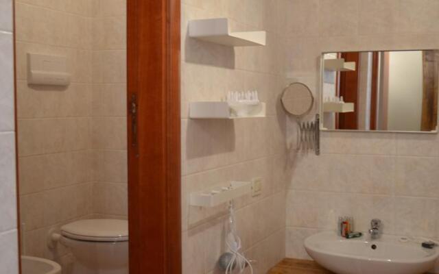 Loft GB