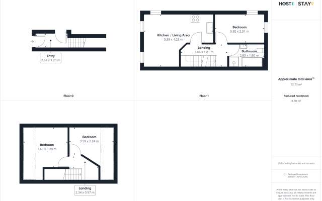 Host   Stay   House 1