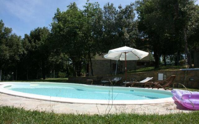 Villa La Colonia