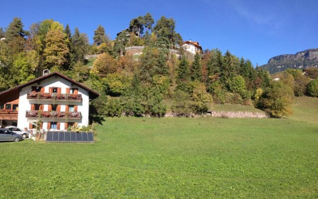 Apartment Furschermuehle