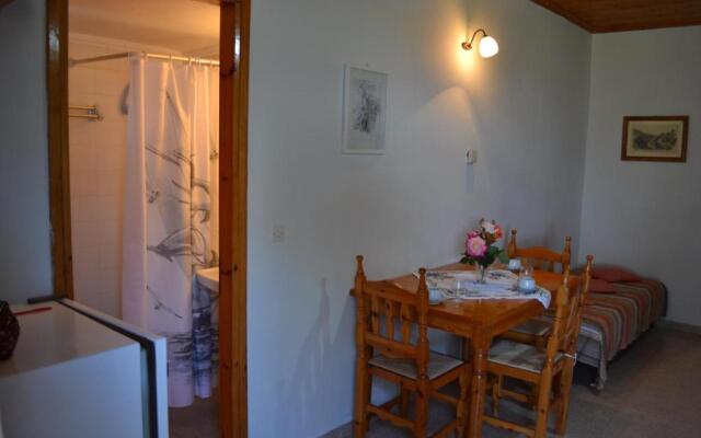 Dimitras House