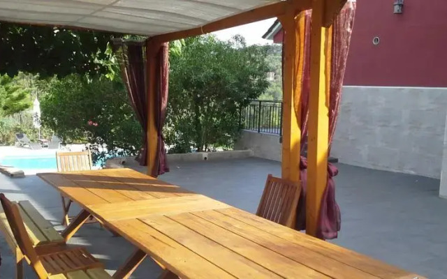 Villa Molina Sanchez
