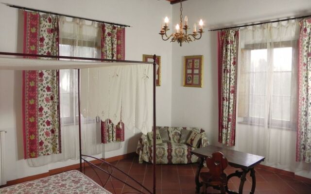 Fattoria Di Marena