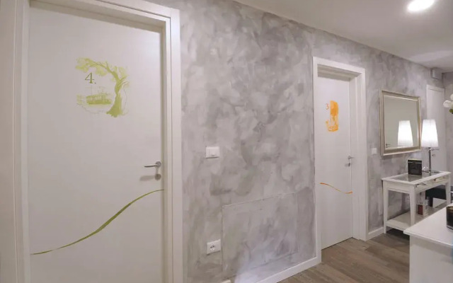 Residenza Corso Saba