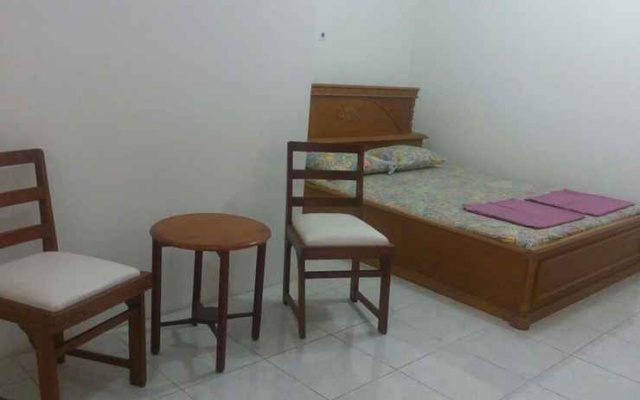 The Westerners Homestay – Guest Rooms – Surakarta