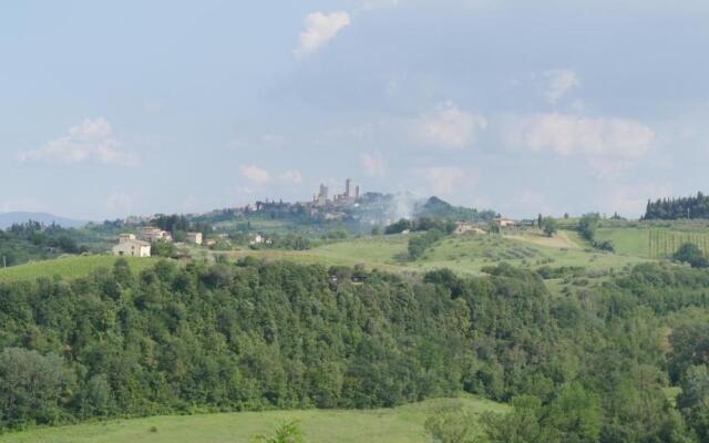The Best View San Gimignano Apartments