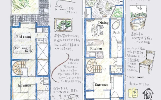 Kyo No Ondokoro Kamanza-Nijo 2