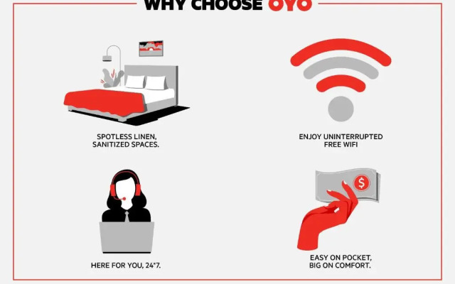 OYO Hotel Cleveland, TN