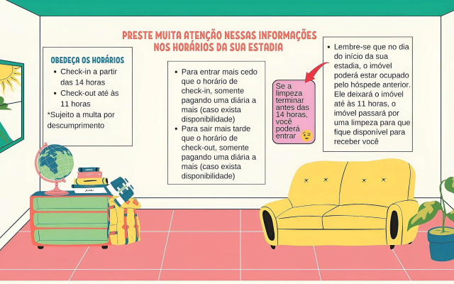 Cabo Frio - Braga - Aluguel Economico