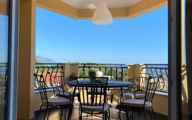 Penthouses Panorama