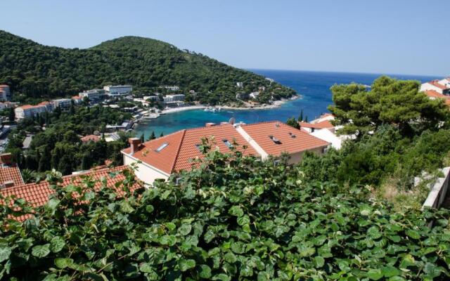 Studios Maslac