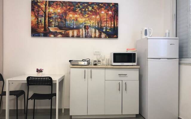 Best location from R&A Goup