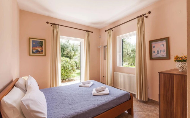Villa Kanali