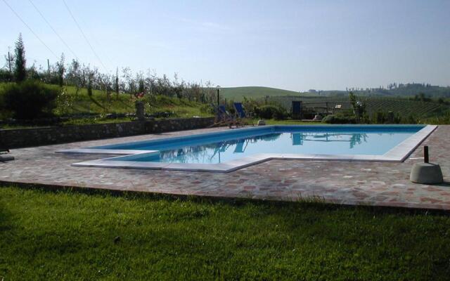Agriturismo Poggio ai Grilli