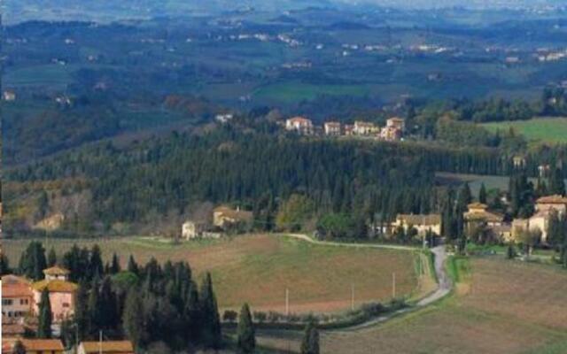 Chiantihouse Near Florence