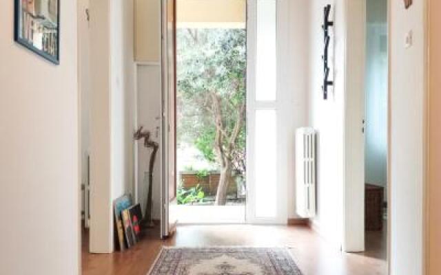 Nanda house