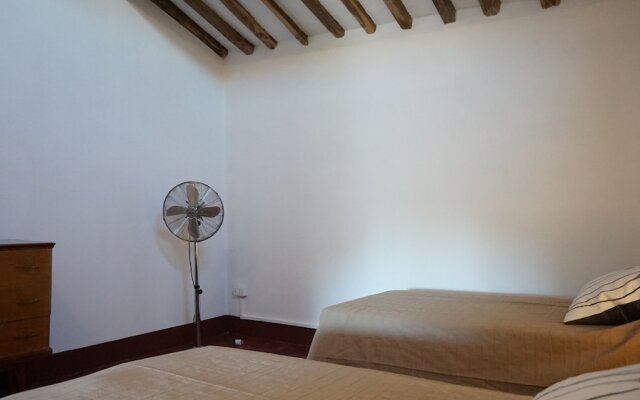 Appartamento Indicatore