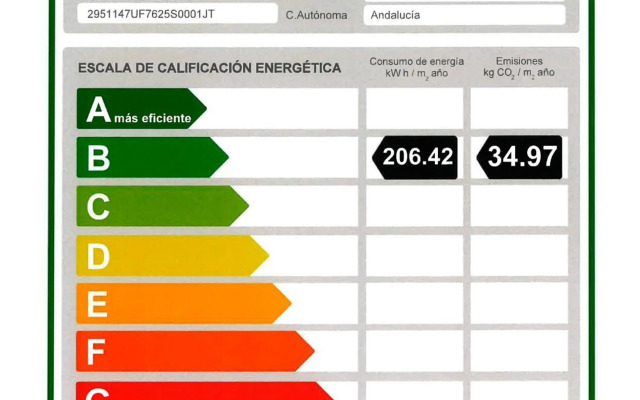 Sercotel Tribuna Malaga