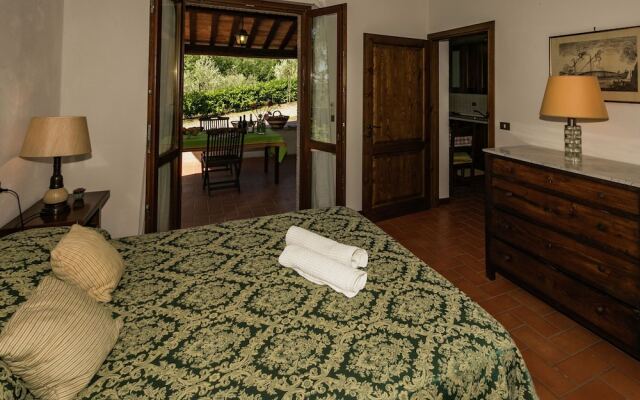 Modern Farmhouse in Ficulle with Swimming Pool