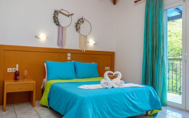 Villa Mitzelos