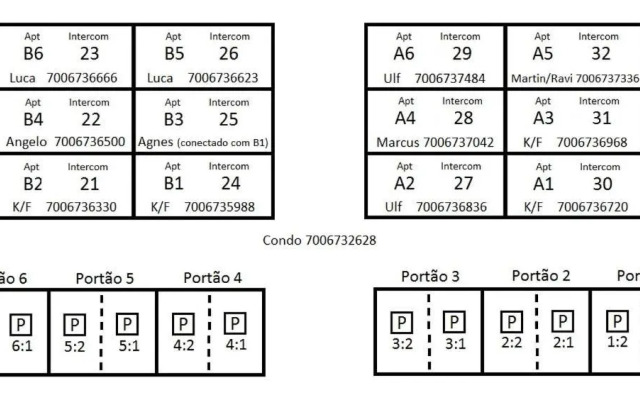 Pipa Residence