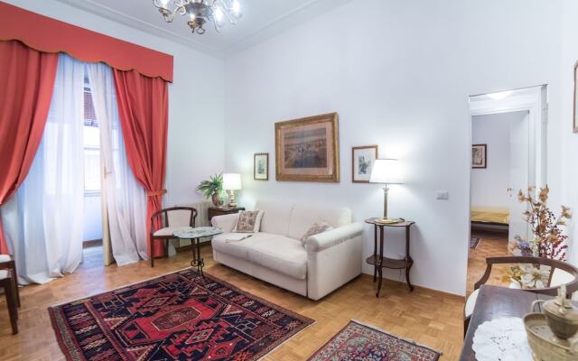 Rent In Rome Veneto