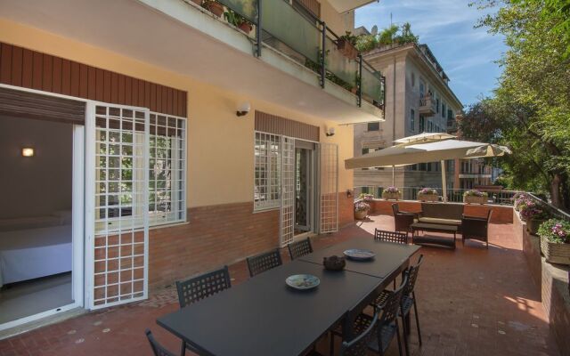 Rome Accommodation - San Saba