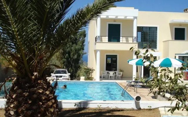 Aris Villa