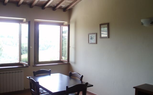 La Campagna Di Assignano