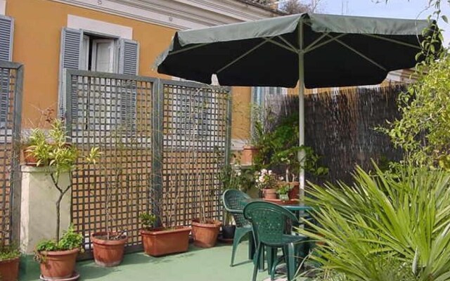 Campo Terrace in Rome