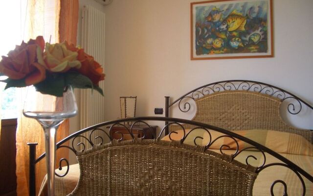 B&B Martius