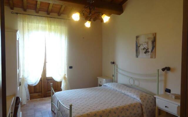 Countryhouse Collevicchi