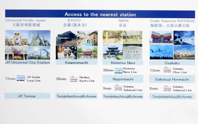 Osaka Umeda Yuan Hostel