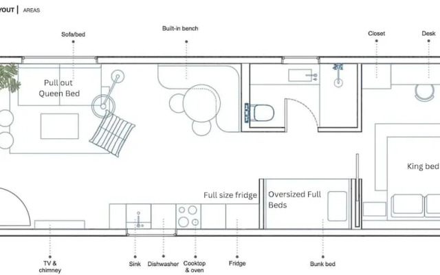Yellowstone Peaks Hotel