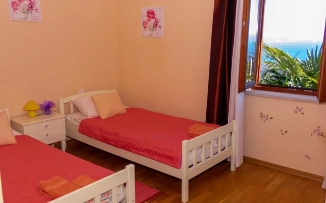 Kuca Draga - Property Nono
