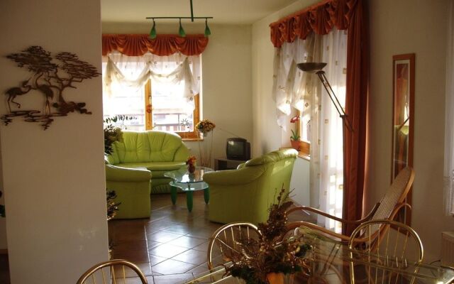 Apartamenty City Krupówki