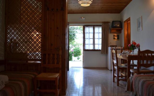 Dimitras House