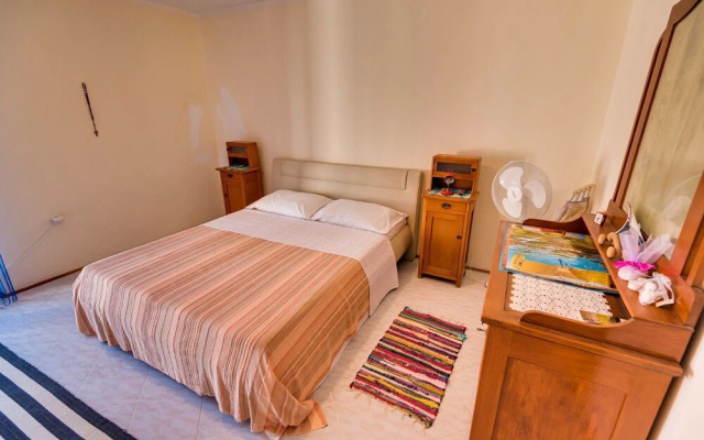 Land - 100m From the sea - A2