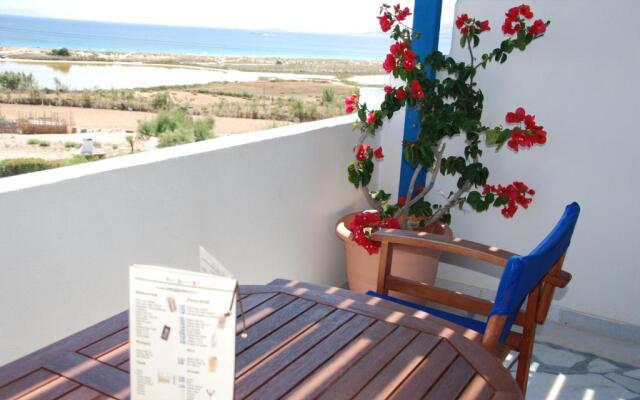 Koulas Pension Red Lake