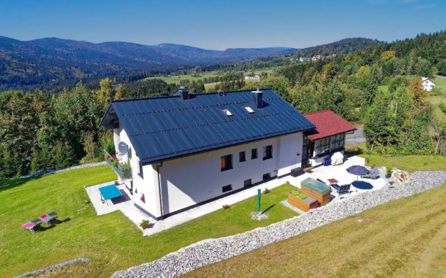 Panoramablick
