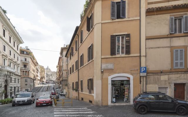 At the heart of Monti - via dei Capocci