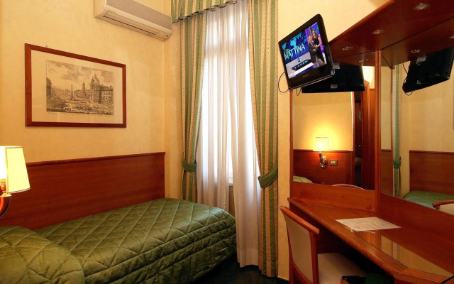 Hotel Argentina