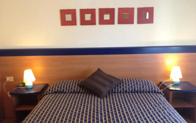 Hotel Indicatore Budget & Business at Glance
