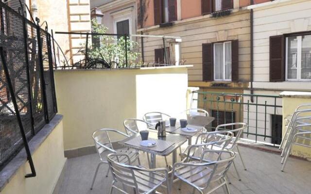 Residence Flatinrome Trastevere