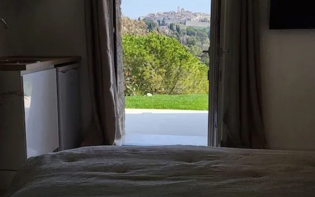 Ideal BnB