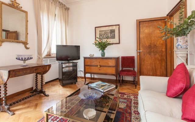 Rental in Rome Ancient Rome View
