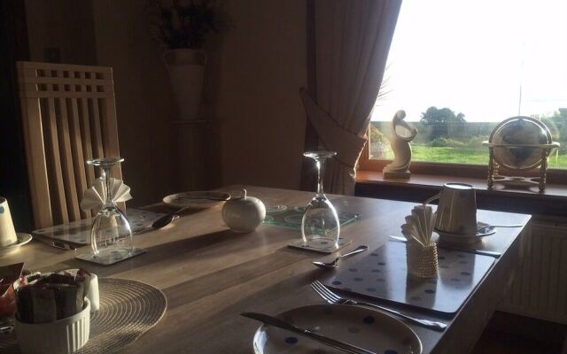 Thornbank House