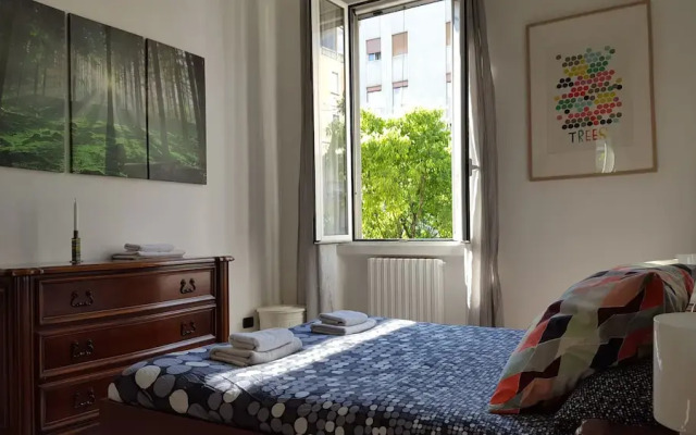 BnButler - Cso Sempione 88