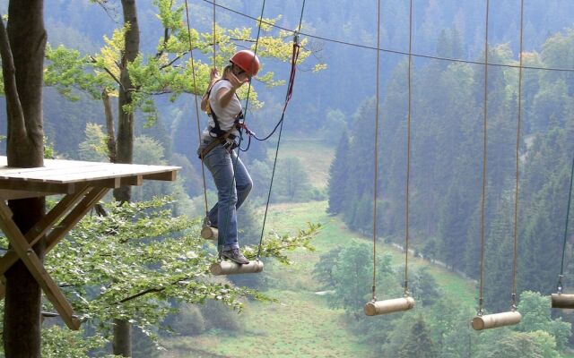 Sporthotel Zum Hohen Eimberg
