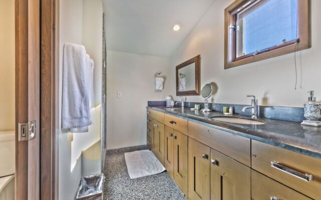 Park City Mountain Estate